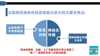 傳統(tǒng)中小型實(shí)體企業(yè)如何借助互聯(lián)網(wǎng)實(shí)現(xiàn)轉(zhuǎn)型升級(jí)